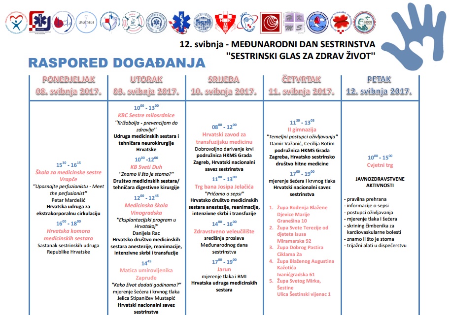 RASPORED DOGAĐANJA